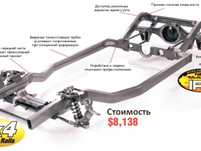 Шасси "Profile rails"  2x4 дюйма / Рамы и подрамники
