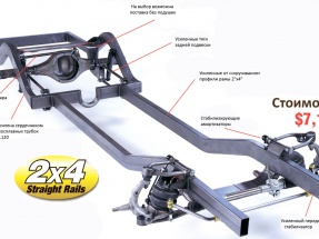 Шасси "Straight rails" 2x4 дюйма / Рамы и подрамники