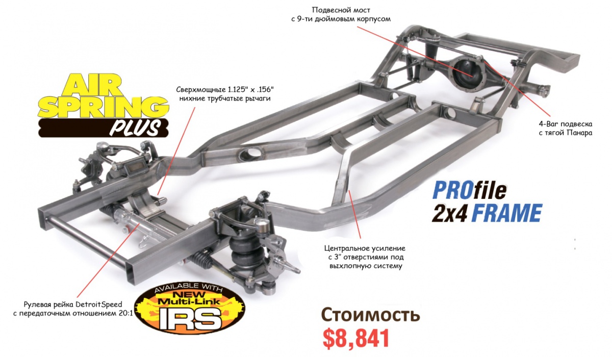 Шасси "Profile rails"  2x4 дюйма / Рамы и подрамники